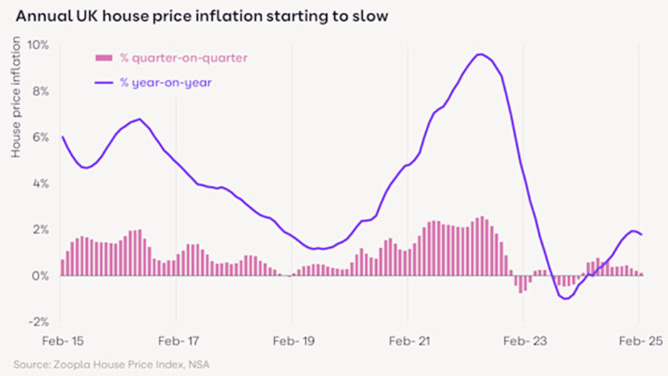 mortgage_rates.png